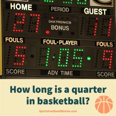 how long is each basketball quarter and what makes a perfect shot?