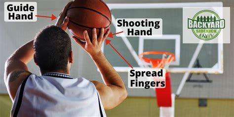 How to Palm a Basketball: A Detailed Guide to the Grip Techniques